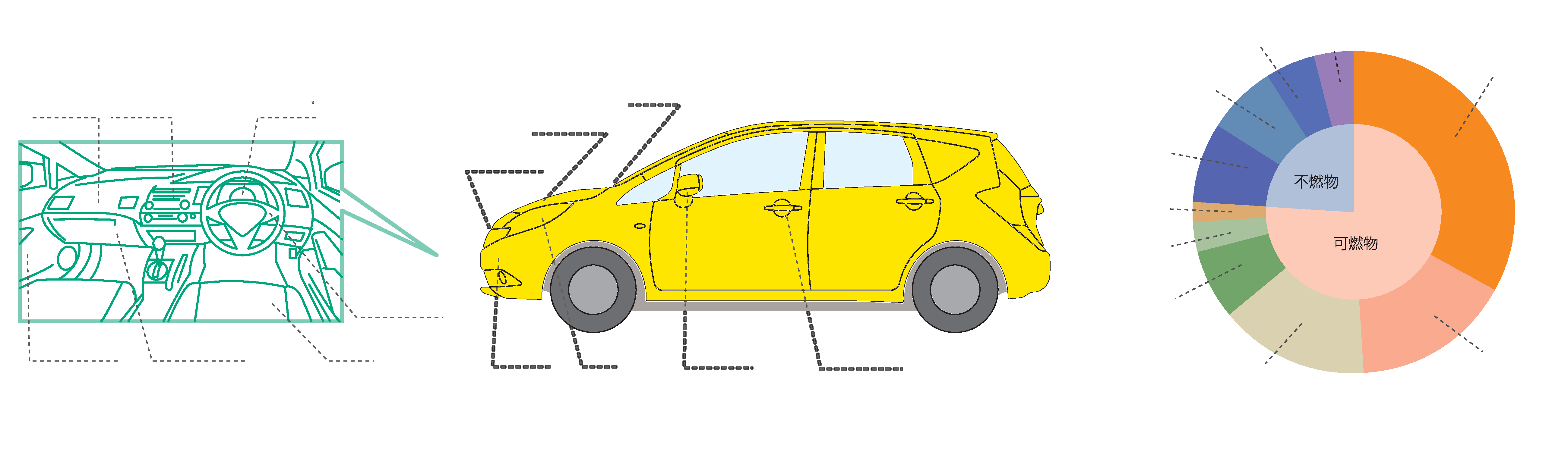 ASR投入施設活用率